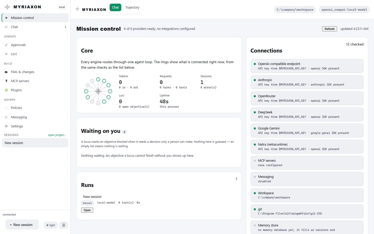 Myriaxon's Mission control screen in the light theme: tokens, requests, sessions and uptime, a list of what is waiting on a person, recent runs, and the model providers and connections that are ready.